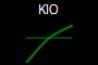 KIO